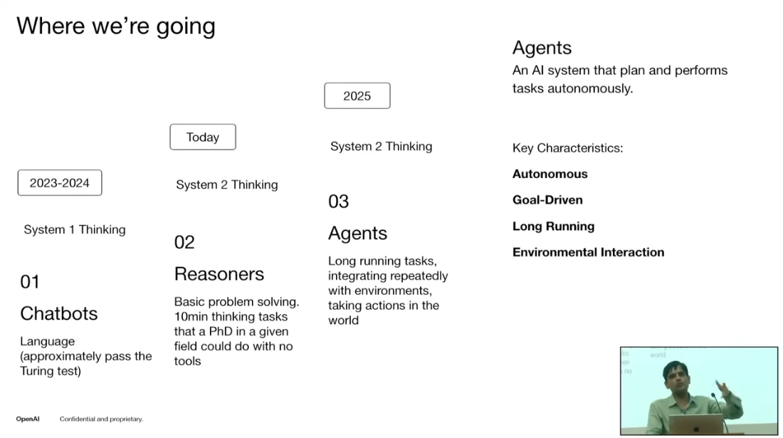 OpenAI strategic development path